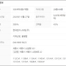 소담엔지니어링 네이버블로그