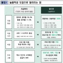 늘봄24 네이버블로그