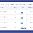 우만주공공인중개사사무소 이미지