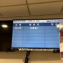 건강한이야기가있는다나약국 | 분서대 유도분만 후기(10시간만에 성공, 자연분만은 선불&amp;후불)