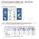 신일어린이집 | 2024년 서울 상시 근로자수 5인 이상 어린이집 대상 [중대재해예방 컨설팅 신청 접수]