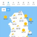 오늘의 날씨🌞☔️☃️, 2024년 2월 13일 화요일 이미지