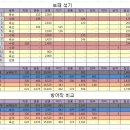 패셋 이미지