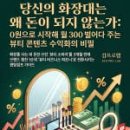 김프로뷰티
