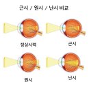 원시로4 이미지