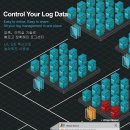 이너시스템