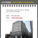 삼육사로14 이미지