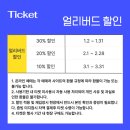 [전시] 브리즈 아트페어 2025 @예술의전당 한가람미술관