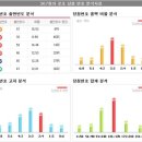 골드로또 이미지