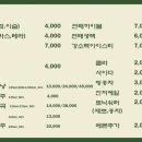 공옥순