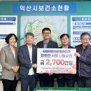 미즈베베산부인과의원 이미지