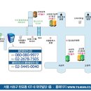(주)중앙전기