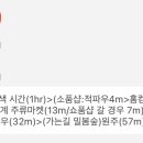 홈컴홈 이미지