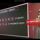 파이어슈라이크게임즈 | [대한민국 재테크박람회]-재테크여왕의 실전금융 재테크 강의 by 슈앤슈 -완벽정리/다시보기불가