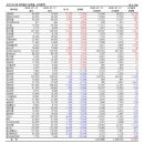 (주)바이오숨 이미지