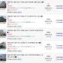 (주)태인부동산중개법인 이미지