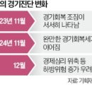 경기문구 이미지