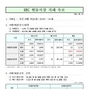 신광발전소 이미지