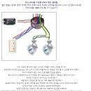 2구스위치결선도,3로와4로스위치결선도 이미지