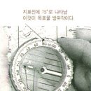 방향 표정기구 및 사용법(方向 標定器具및 使用法) 이미지