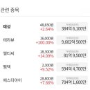 태성약품 이미지