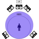 모노음향 이미지