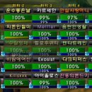 진홍운수 Daum카페