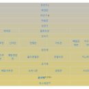 바이러스버스터즈