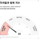 (주)가자씨아이에스한세여행사 | 2025년 11월 17일(월) 주식방송리뷰(미국시장마감시황, 삼성파운드리관련주, 로봇관련주, 한한령해제...