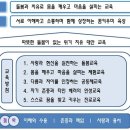 진산학생교육원 꿈키움학교 이미지