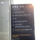 강남지인병원 | 강남지인병원 종합 건강검진 후기(비플페이 사용)