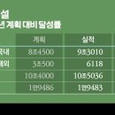 GS25 신림제일 이미지
