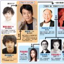 일드 프라이빗 뱅커 후기 줄거리, 출연진 카라사와 토시아키 출연