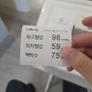 시중한의원 | [서울 시청역] 두통 전문 한의원 맥락한의원 10회 치료 내돈내산 후기 (광고X)