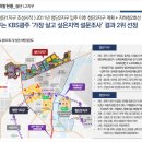 N-city공인중개사 이미지