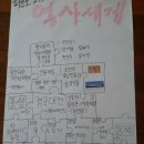 권선중학교 이미지