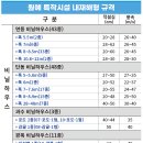 동간축사 네이버블로그