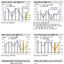 은은통신 이미지