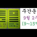 주간운세: 9월 2주(9~15일) 이미지