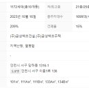 영지공인중개사 사무소 이미지