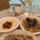 친구식당 | 홍대 밀라노식당 내돈내산 후기｜연남동 밀라노식당, 친구들과 저녁 모임