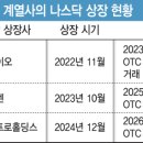 재현팜 이데일리