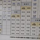 장승사우나식당 | 운탄고도 4 ~ 6코스 후기