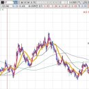 (주)에스제이팜 이미지
