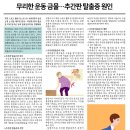 용진한의원 이미지