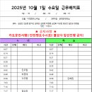 2025년 10월 1일 수요일 근무배치표(내일부터 춘추복 착용!!) 이미지