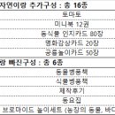 자연이랑자연으로 이미지
