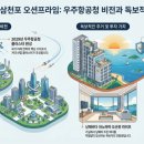 우주부동산중개사무소 이미지