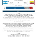10월9일 A매치 국제친선축구 아르헨티나 에콰도르 패널분석 이미지