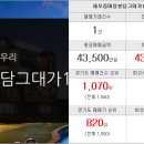 수원대공인중개사사무소 이미지